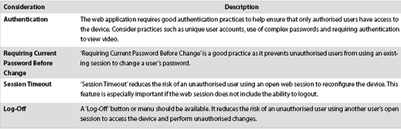 Table 3: Access and session security.